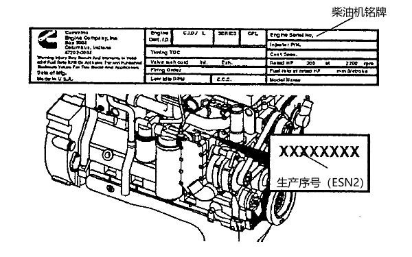 康明斯柴油機銘牌和生產(chǎn)序號.png