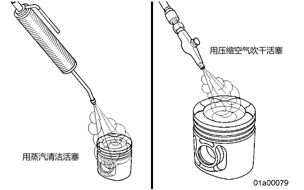 活塞表層清潔方法.png