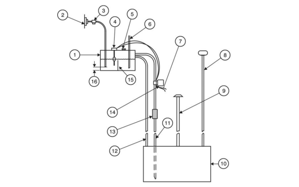 柴油發(fā)電機(jī)組燃油供應(yīng)安裝圖.png