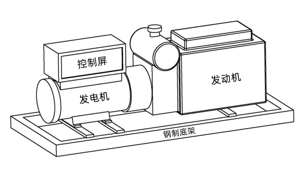 柴油發(fā)電機組主件結(jié)構(gòu)圖.png