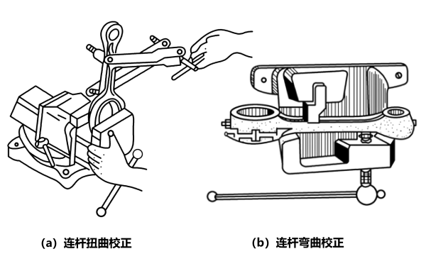 柴油機連桿校正示意圖.png