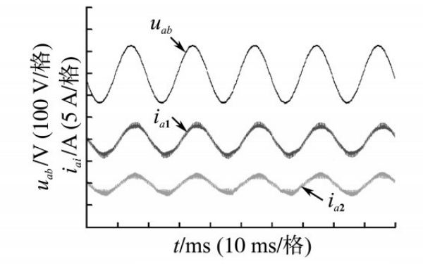 發(fā)電機穩(wěn)態(tài)波形.png