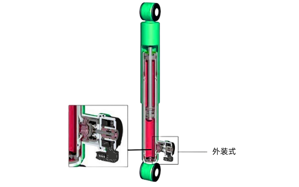 電磁減震器（外置）.png