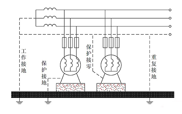 發電機重復接地保護線路圖.png