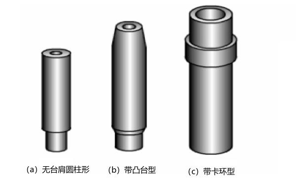 柴油機氣門導管的種類區分.png