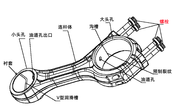 十二角頭四螺栓連桿示意圖-柴油發電機組.png