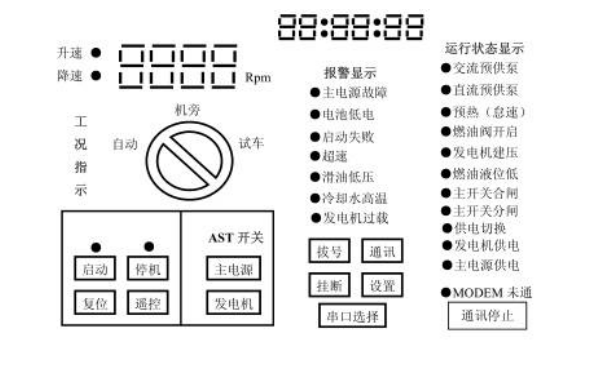 柴油發電機組監控系統主頁面.png