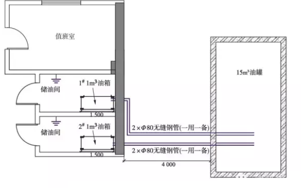 儲油罐輸油管連接圖-柴油發(fā)電機組.png