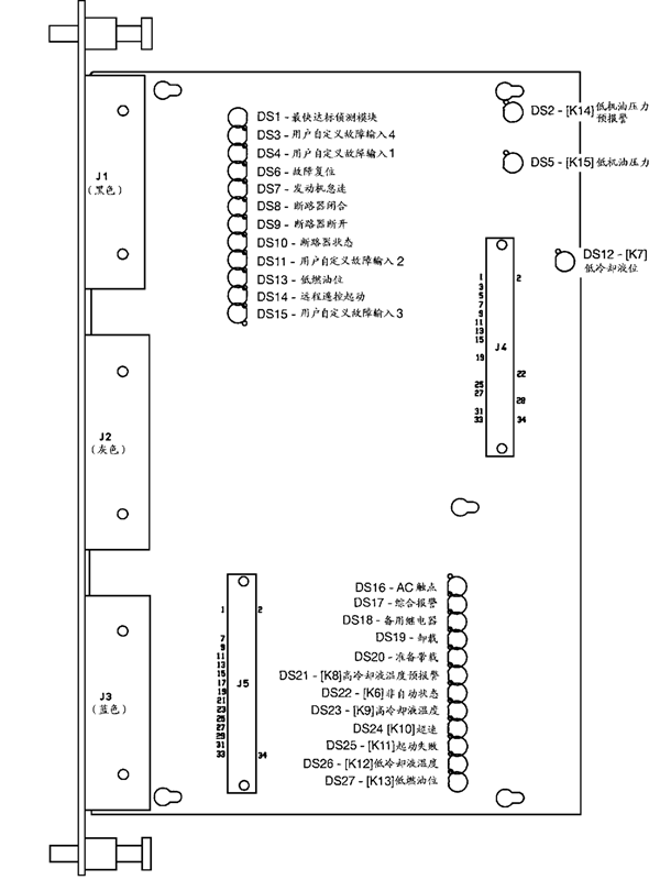 PCC3.3控制器用戶界面電路板-康明斯柴油發(fā)電機(jī)組.png