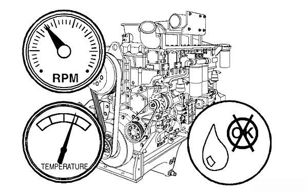 起動(dòng)發(fā)動(dòng)機(jī)，檢查機(jī)油濾清器有無泄漏.png