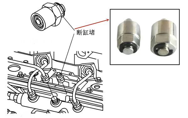 斷缸堵安裝圖-柴油發電機組.png