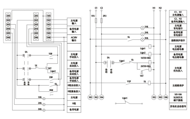 柴油發電機基本接線方式（1路市電1路發電）.png