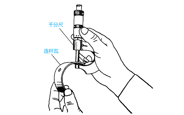 柴油機連桿軸瓦厚度測量方法.png