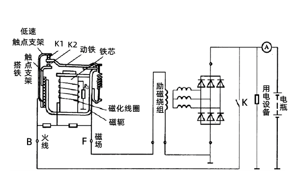 充電機雙級觸點式調節器電路圖-柴油發電機組.png