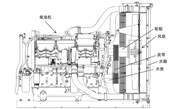 柴油發電機閉式冷卻系統.png