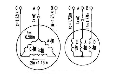 缺相運(yùn)行與電流關(guān)系-柴油發(fā)電機(jī)組.png