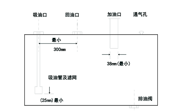 柴油發電機日用油箱結構.png