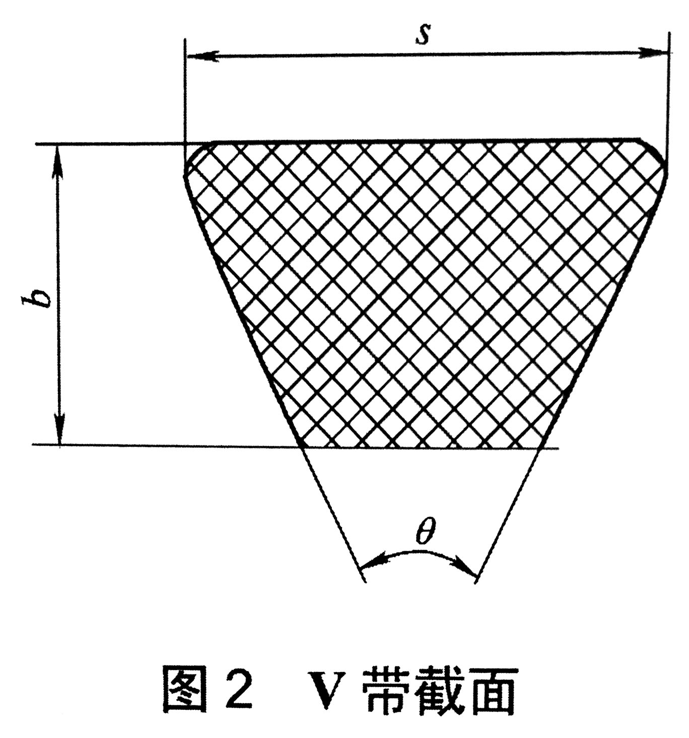 往復式內燃機 附件傳動系統 第1部分：技術條件-03.jpg