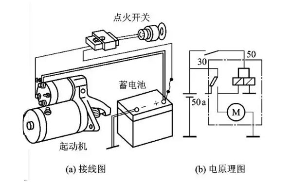 起動機接線和原理圖-柴油發電機組.png