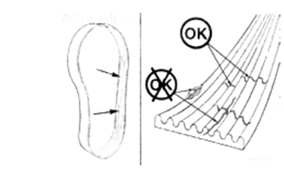 驅(qū)動多楔皮帶-柴油發(fā)電機組.png