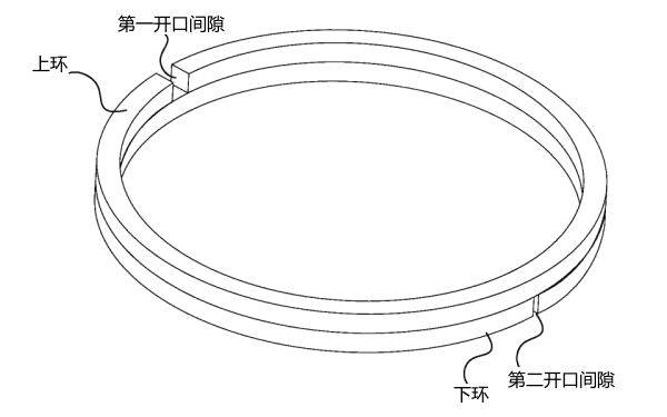 組合式活塞環開口間隙示意圖.png