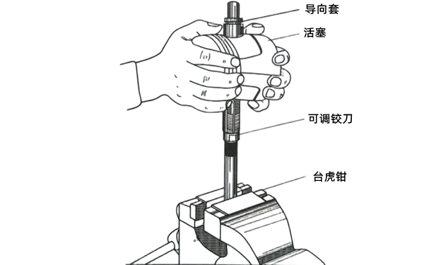 活塞銷鉸削示意圖-柴油發電機組組.png