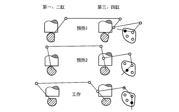 柴油機的減壓機構(gòu).png