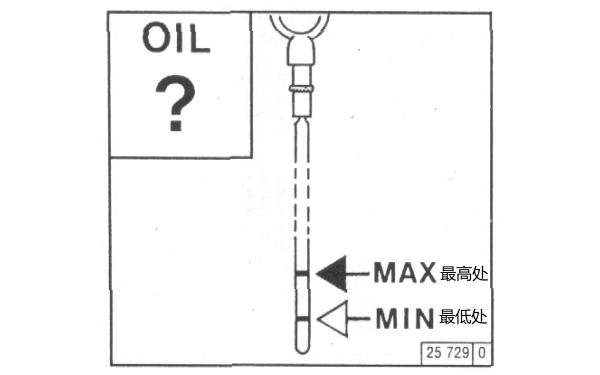 柴油發電機機油油位檢查.png