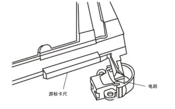 充電機電刷長度檢查.png