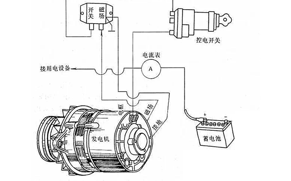 硅整流發(fā)電機電路連接圖.png