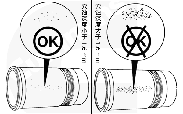 穴蝕深度檢查-康明斯柴油發(fā)電機(jī)組.png