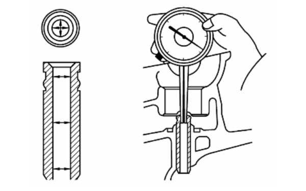 氣門導(dǎo)管內(nèi)徑檢測示意圖.png