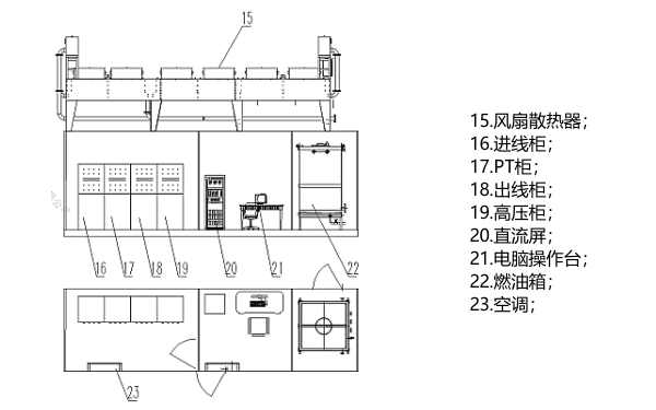 預制艙柴油發電機組控制系統布置圖.png